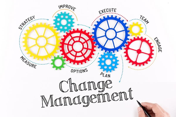 what-is-change-management